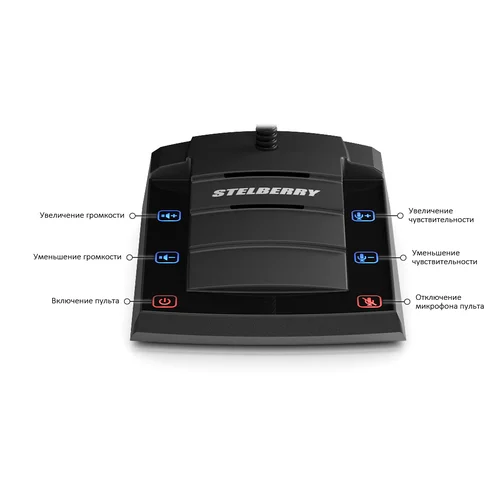 Цифровое переговорное устройство «клиент-кассир» Stelberry S-400